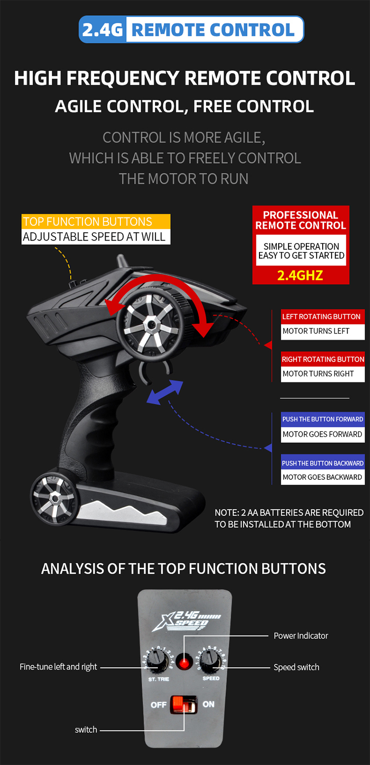 hraðskreiður fjarstýrður bíll (7)