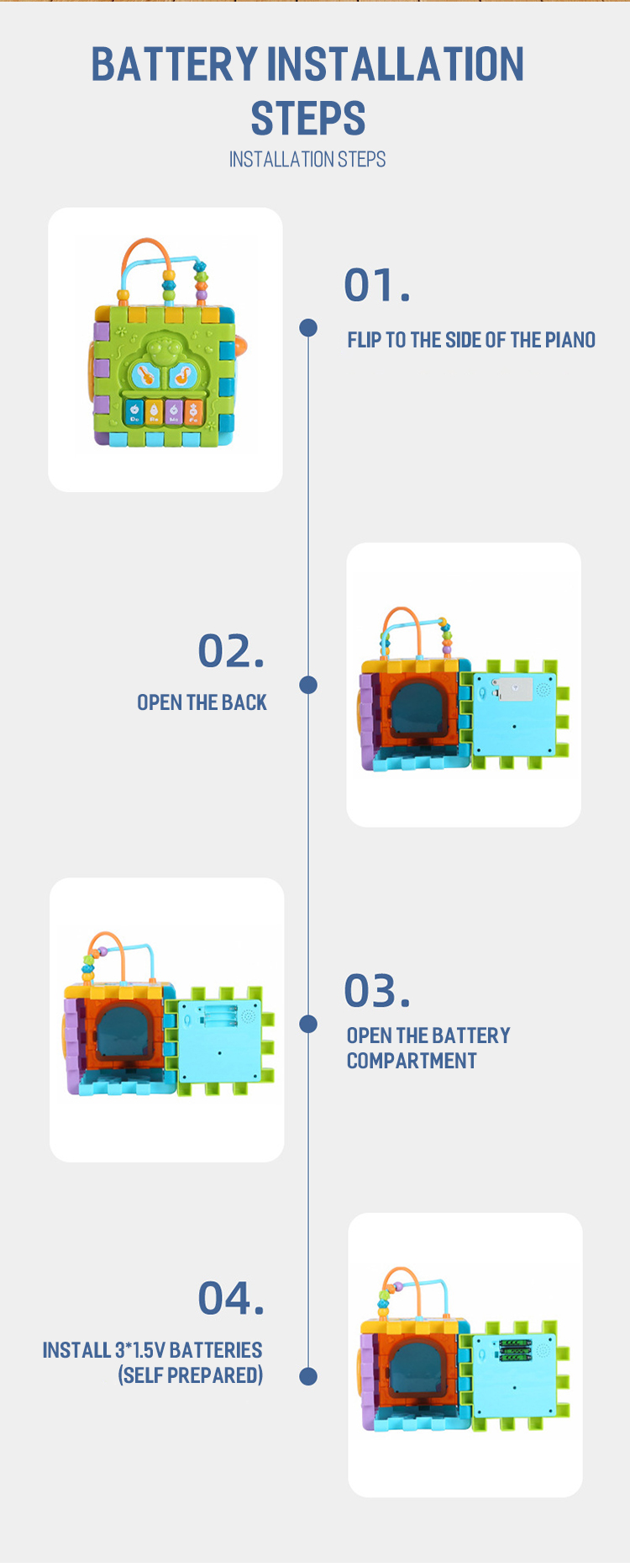 Activity Cube (3)