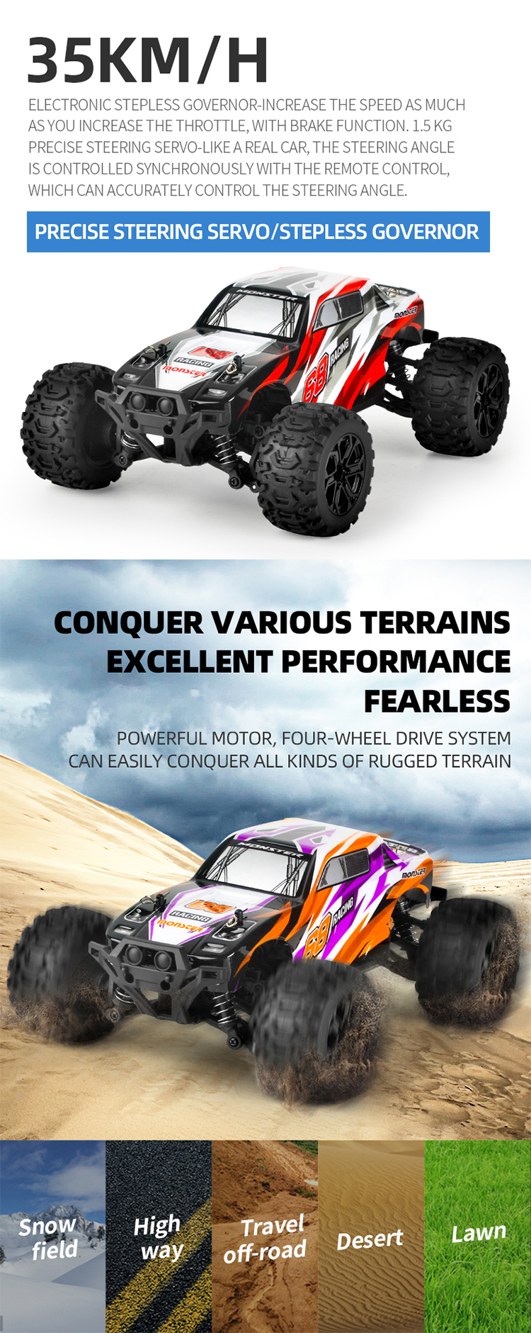 hraðskreiður fjarstýrður bíll (2)